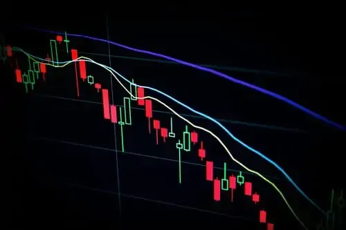 FTMO Alternative for a Funded Trading Account