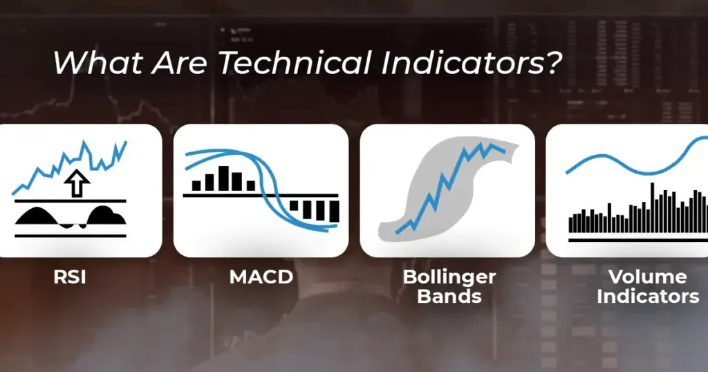 what are Technical Indicators