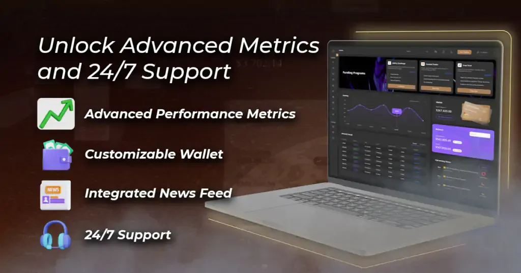 New Trading Dashboard by Audacity Capital