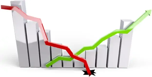 An image showing the profit and loss you may make, depending on your spread on forex pairs
