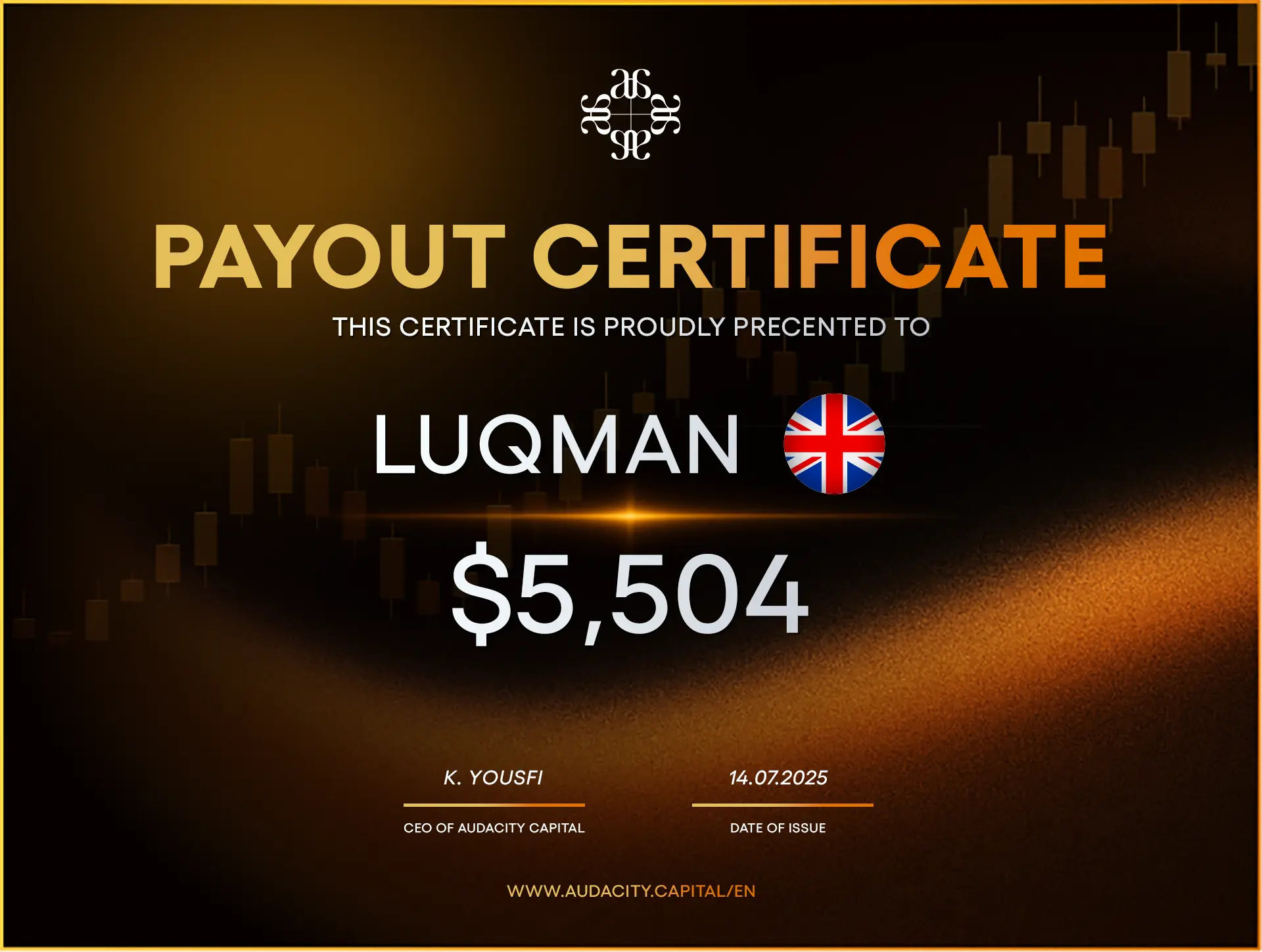 lookman cert4