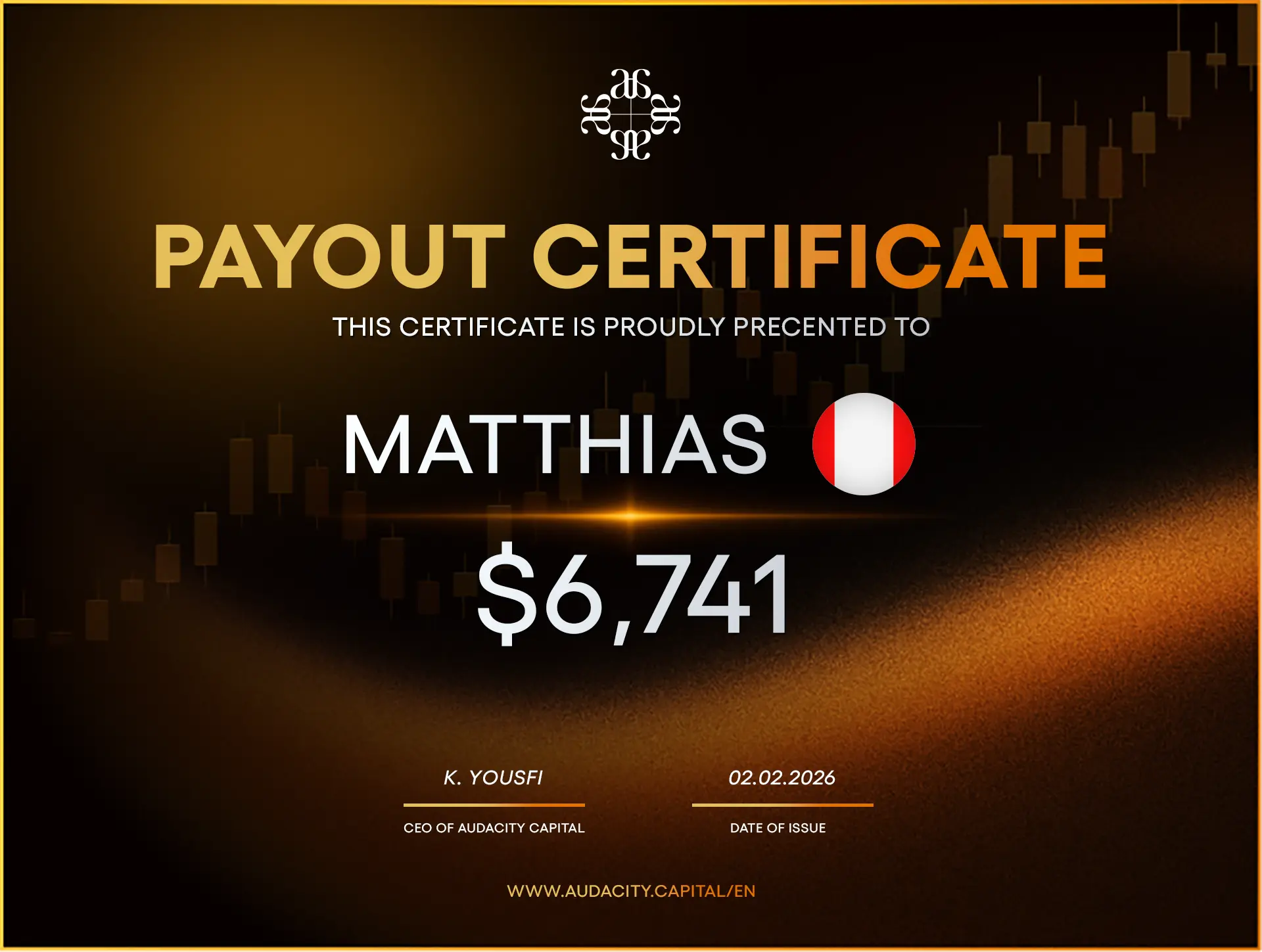 Matthias cert4
