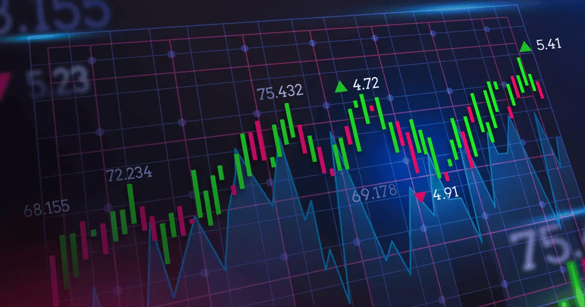 Pending Order (Limit &amp; Stop Order) Sell Limit, Buy Limit, Sell Stop, Buy Stop