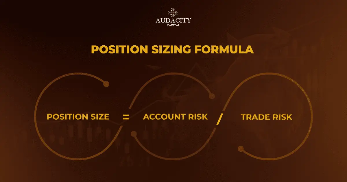Forex Leverage Risks for Begginers