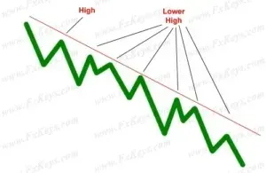 Guide Image